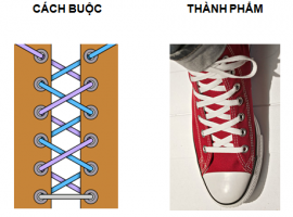 10 phương pháp buộc dây giày  Adidas, Nike, Puma và nhiều hãng khác trong năm 2023